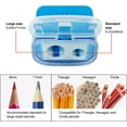 thumbnail image 5 of 4 pcs Pencil Sharpeners, Manual Pencil Sharpener with Lid, Handheld Pencil Sharpener for Colored Pencils, Protable Pencil Sharpener for Kids and Adults, Dual Holes Pencil Sharpener for Classroom Offic, 5 of 5