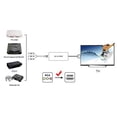 thumbnail image 1 of Convertidor RCA a HDMI Dingsun Adaptador AV a HDMI Convertidor de Audio Compuesto, 1 of 2
