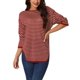thumbnail image 1 of Suéter de punto de manga larga casual Seta T para mujer con abertura trasera y rayas rojo M, 1 of 6