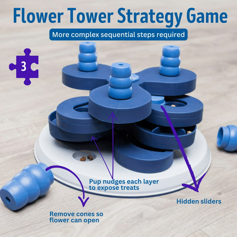 TRIXIE Mini Mover Strategy Game, Advanced Dog Puzzle Toy, Level 3 Activity,  Treat Puzzle, Interactive Play, Enrichment
