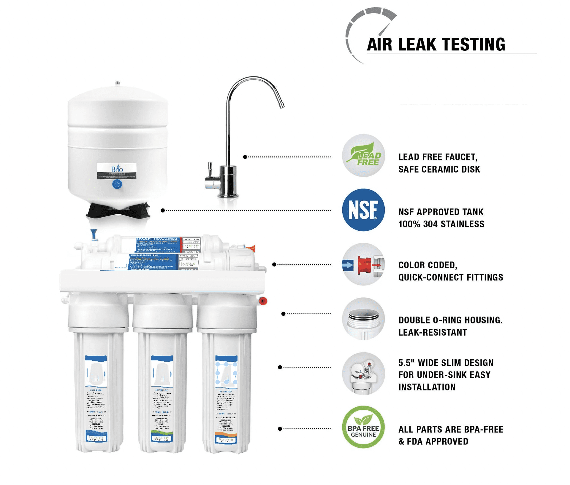 Residential Complete Under-sink Reverse Osmosis Water Filtration System with Filters - Home Household Drinking Pure Water RO