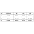 thumbnail image 3 of Curenmufel Newborn Boy Sleepers Infant Baby Boy Winter Clothes One Piece Long Sleeve Zipper Jumpsuit Newborn Boy Game Day Romper (Blue,0-3 Months), 3 of 9