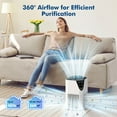 thumbnail image 3 of PRASKY Air Purifier for Home 1076 Sq Ft Coverage, True HEPA Filter for Pets, Smoke & Allergies | Quiet for Bedroom/Living Room (White), 3 of 11