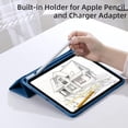 thumbnail image 4 of Getino Compatible with Apple iPad 10th/11th Generation A16 Case 11 inch Clear Back Cover with Pencil Holder, Blue, 4 of 7