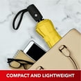 thumbnail image 6 of Repel Umbrella – Windproof Travel Umbrella Compact, UV Protection, Double-Vented Canopy, Portable, 6 of 9