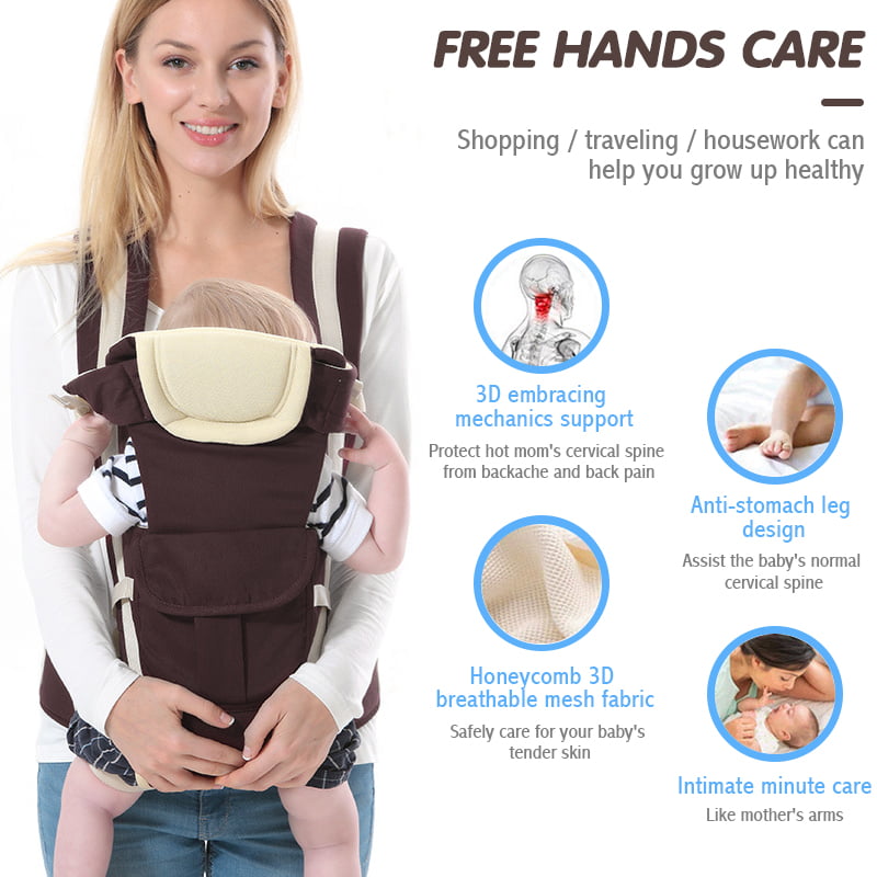 Practical Baby Carrier Belly Carry Back Stretcher And Up to 18 kg NEW 