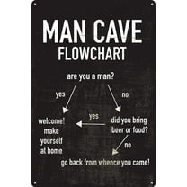 Man Cave Flowchart 12" x 8" Man Cave Decor Tin Man Cave Sign Beer Wall Decor Bar Accessory