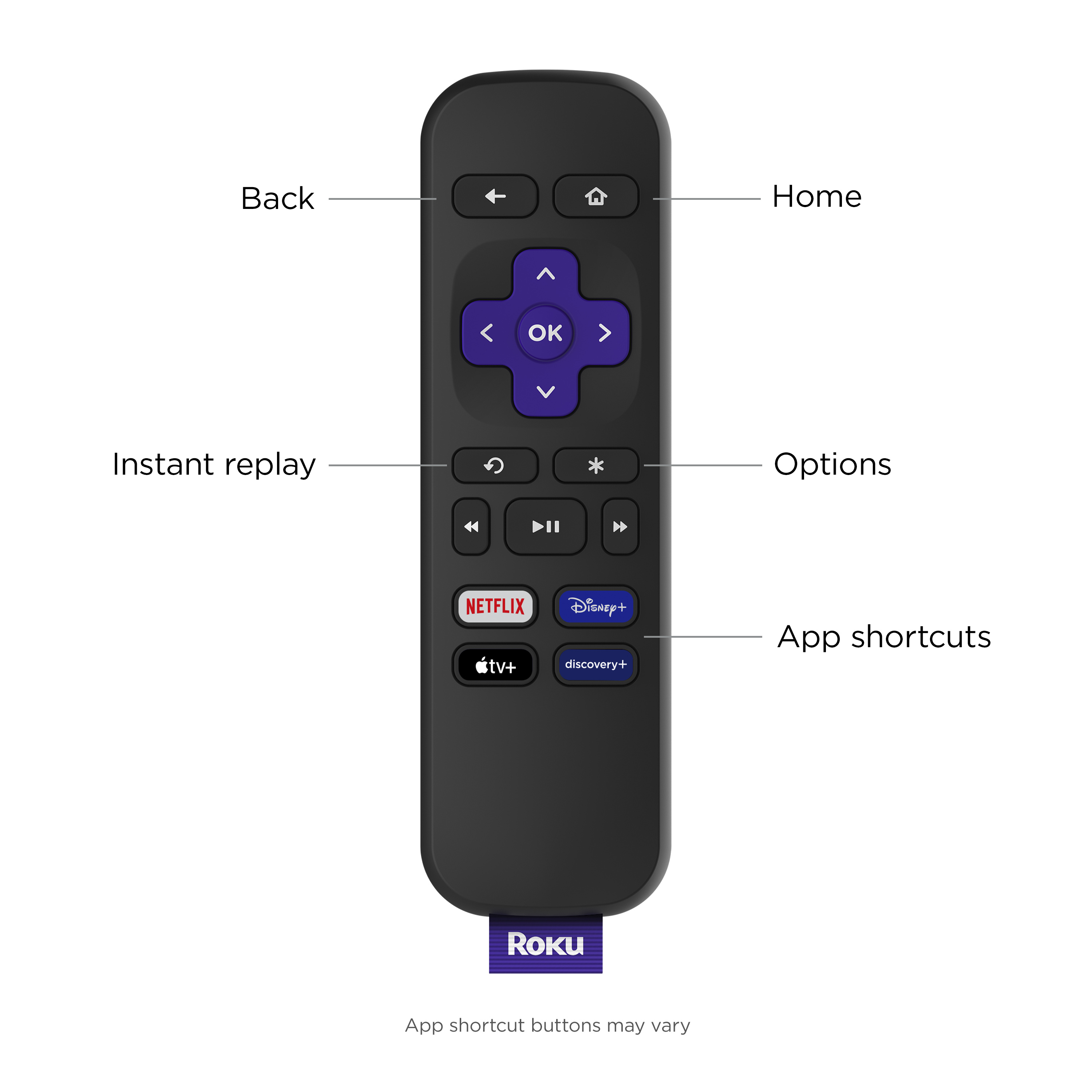 Roku Express 4K | Streaming Player HD/4K/HDR with Standard Remote featuring Shortcut Buttons - image 5 of 11