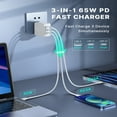 thumbnail image 3 of Aioneus 3Pack 65W USB C Charger 3-Port GaN Wall Charging Block Compatible with iPhone/MacBook/Samsung, White, 3 of 9