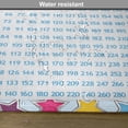 thumbnail image 6 of Ambesonne Science Place Mats Set of 4, Math Counting Fun, Standard Size, Multicolor, 6 of 6