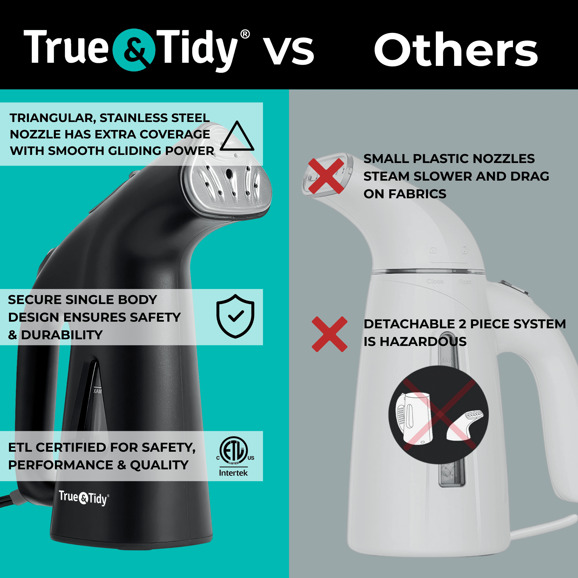 True & Tidy Portable Vertical Fabric Steamer for Home and Travel, Black
