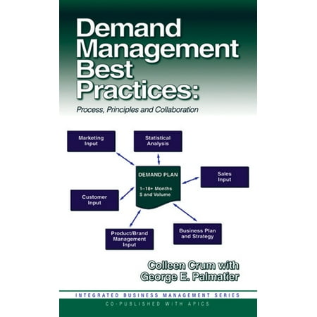 Demand Management Best Practices : Process, Principles, and (Best 3d Printer For Production)