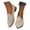 Beige, variant on Ladies On Loafers Comfortable for Travel & Commute Women's Ballerina On Shoes Non Knitted Trainers Comfortable Breathable Summer Sporty Women Flat Shoes Comfort Shoes