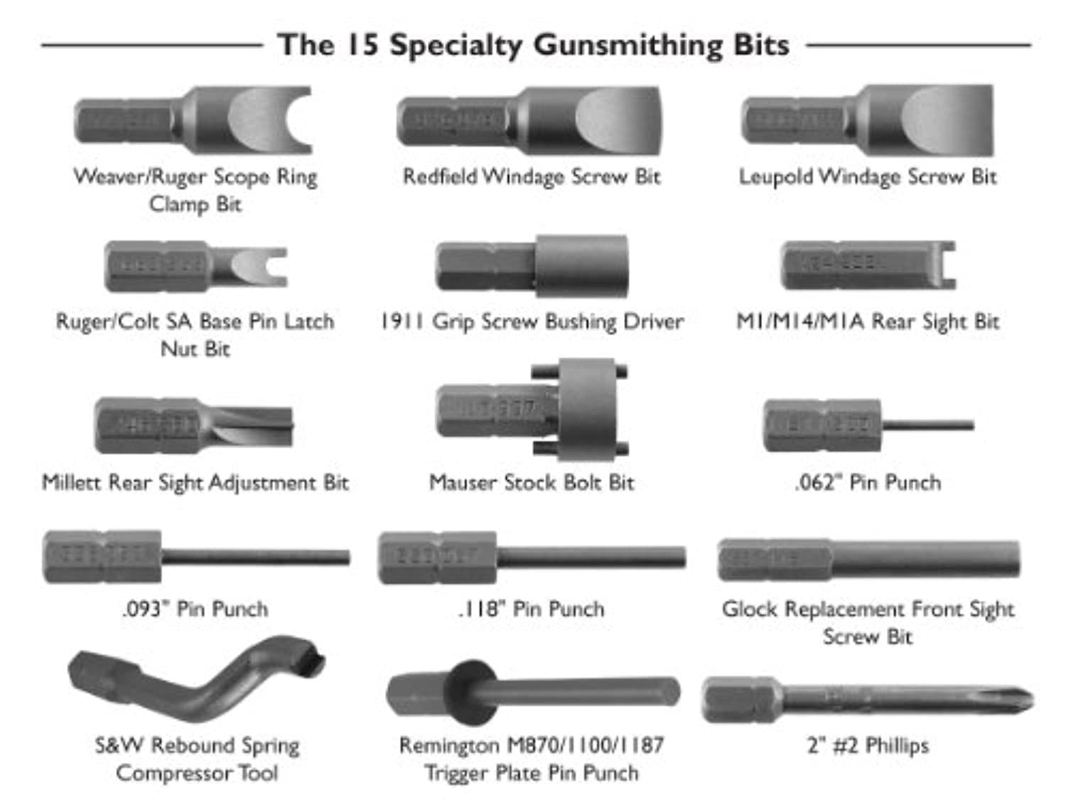 Wheeler Engineering Gunsmithing Screwdriver Set with Durable Construction and Storage Case for Gunsmithing and Maintenance 