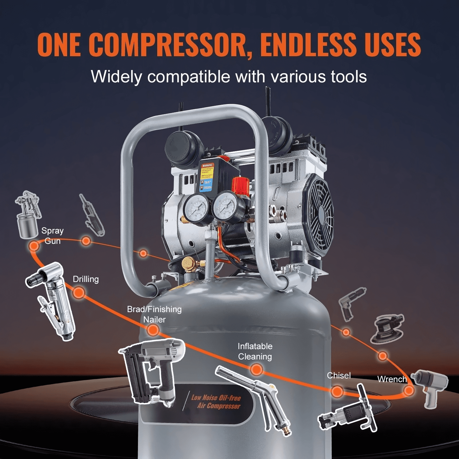 13 Gallon Air Compressor, 2HP Oil-Free, 4.6 SCFM@90PSI, 66dB Quiet, for Tire Inflation, Auto Repair, Woodworking, Spray Painting