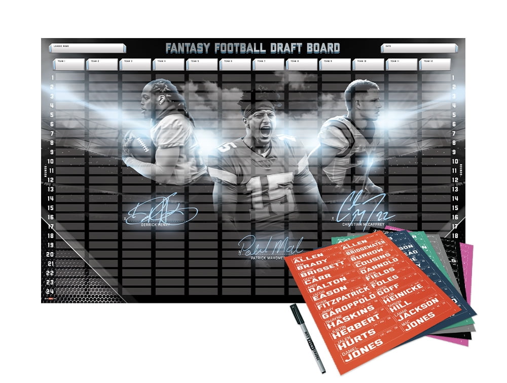 TrophySmack | Championship Ring + 2023 Fantasy Football Live Draft Board Kit