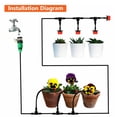thumbnail image 4 of Traje De Riego Kit de riego automático de flores Kit de riego de plantas multiusos para Bonsai (50M) Wdftyju Libre de BPA, 4 of 5