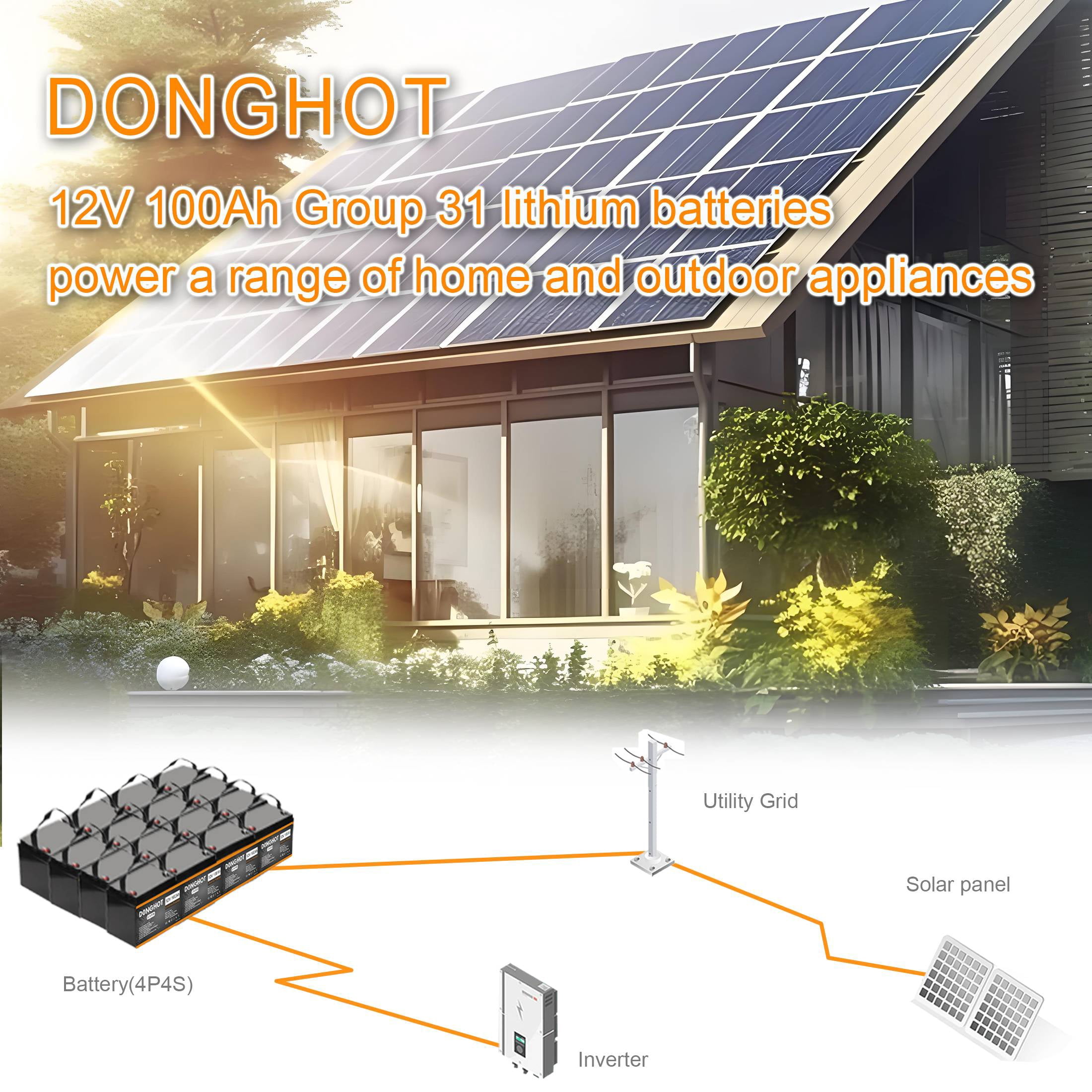 D0NGHOT 100Ah LiFePO4 Lithium Battery for Trolling Motor 12 Volts Deep Cycle Marine Battery for Boat RV