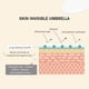 thumbnail image 4 of Prebase facial Sincero Invisible Pore control de grasa y líneas finas 30 ml, 4 of 10