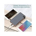 thumbnail image 3 of Cargador solar, batería externa portátil de 25000mah con 4 paneles, banco de energía impermeable con 2 USB para acampar al aire libre para tabletas de teléfono Cisea (hy), 3 of 5