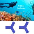 thumbnail image 4 of Aleta de buceo de 2 piezas aletas de pie pinzas de Likrtyny aleta de natación correas de esnórquel correa elástica de silicona suave, 4 of 6