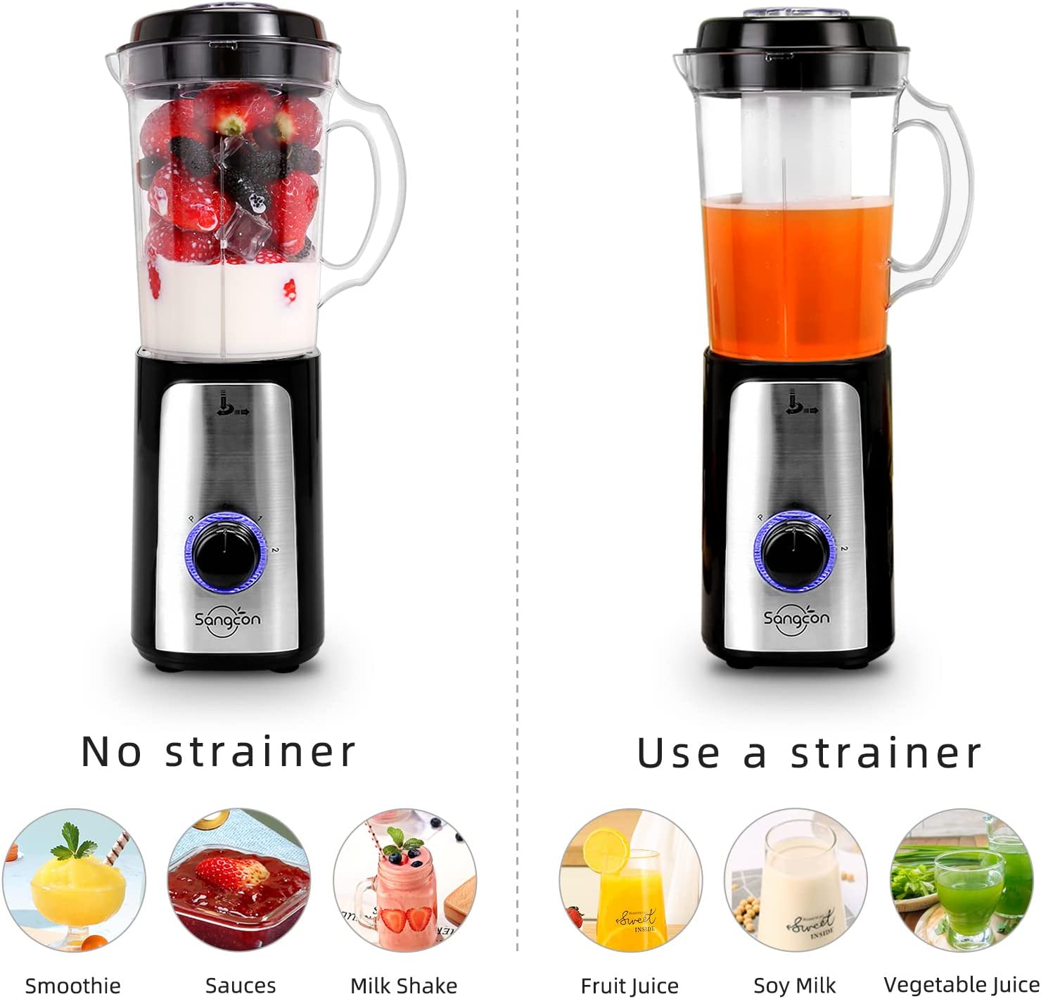 Sangcon 5 in 1 Kitchen Blender and Food Processor Combo, 350W High Speed  with Interchangeable Components for Versatile Cooking, Safety Design, 2