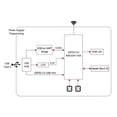 thumbnail image 4 of ESP32-C6 Development Board WiFi6 Bluetooth 5 Zigbee Thread 160MHz Single Core Processor ESP32-C6-WR, 4 of 5