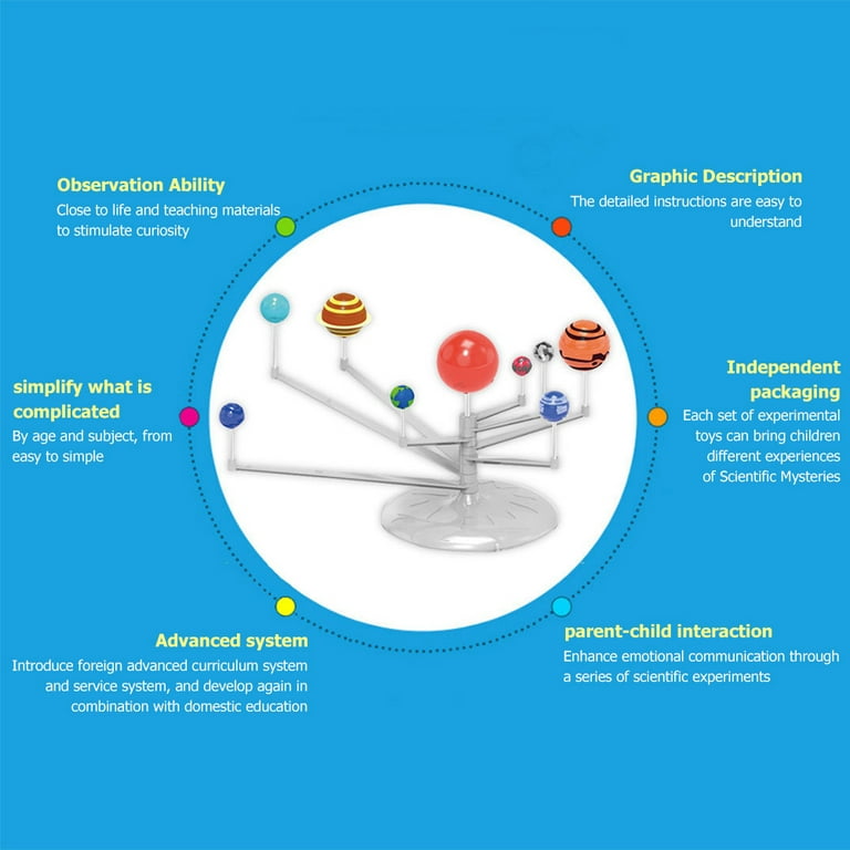 Advanced Solar System Model Kits