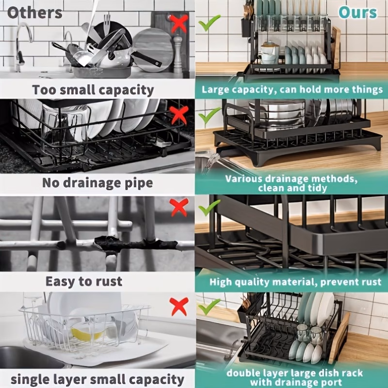 Large 2-Tier Dish Drying Rack with Drip Tray and Drainage Device, Kitchen Counter Dish Drainer for Plates, Knives, Cups and Cutting Boards