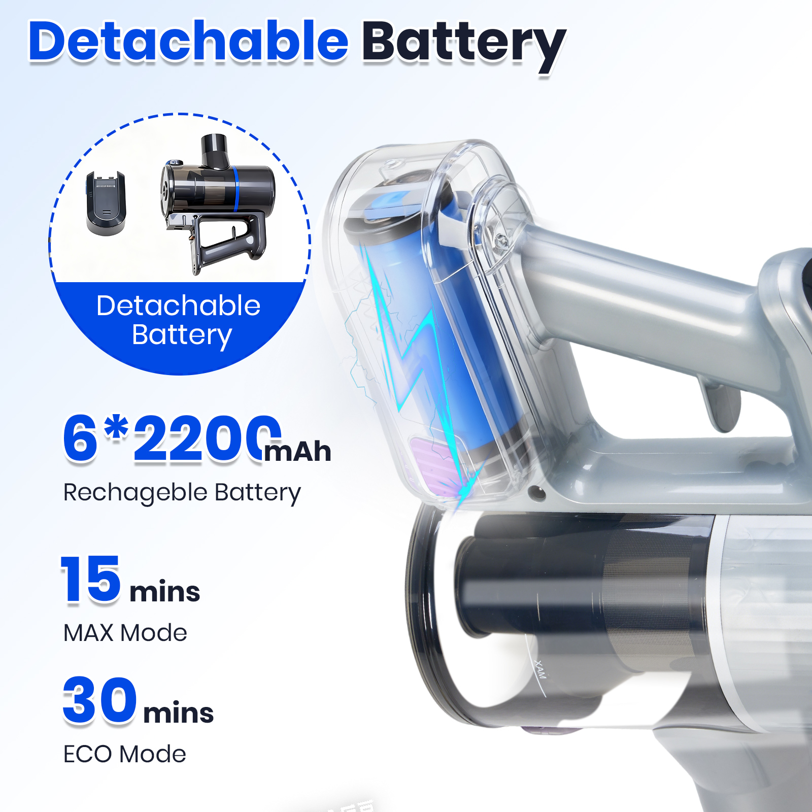 LIFERECORD Cordless Vacuum Cleaner, 180°Flexible Stick Vacuum for Pet Hair with Anti-Tangle Brush, 3 Suction Modes, LED Light for Hardwood Floors, Carpet, Furniture