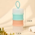 thumbnail image 2 of ACDANC 2026 New Portable Baby Formula Dispensers – Leak-Proof and Airtight Containers for Travel and Diaper Bags Portable Milk Powder Box Portable Milk Powder Case Sealed Box, 2 of 7