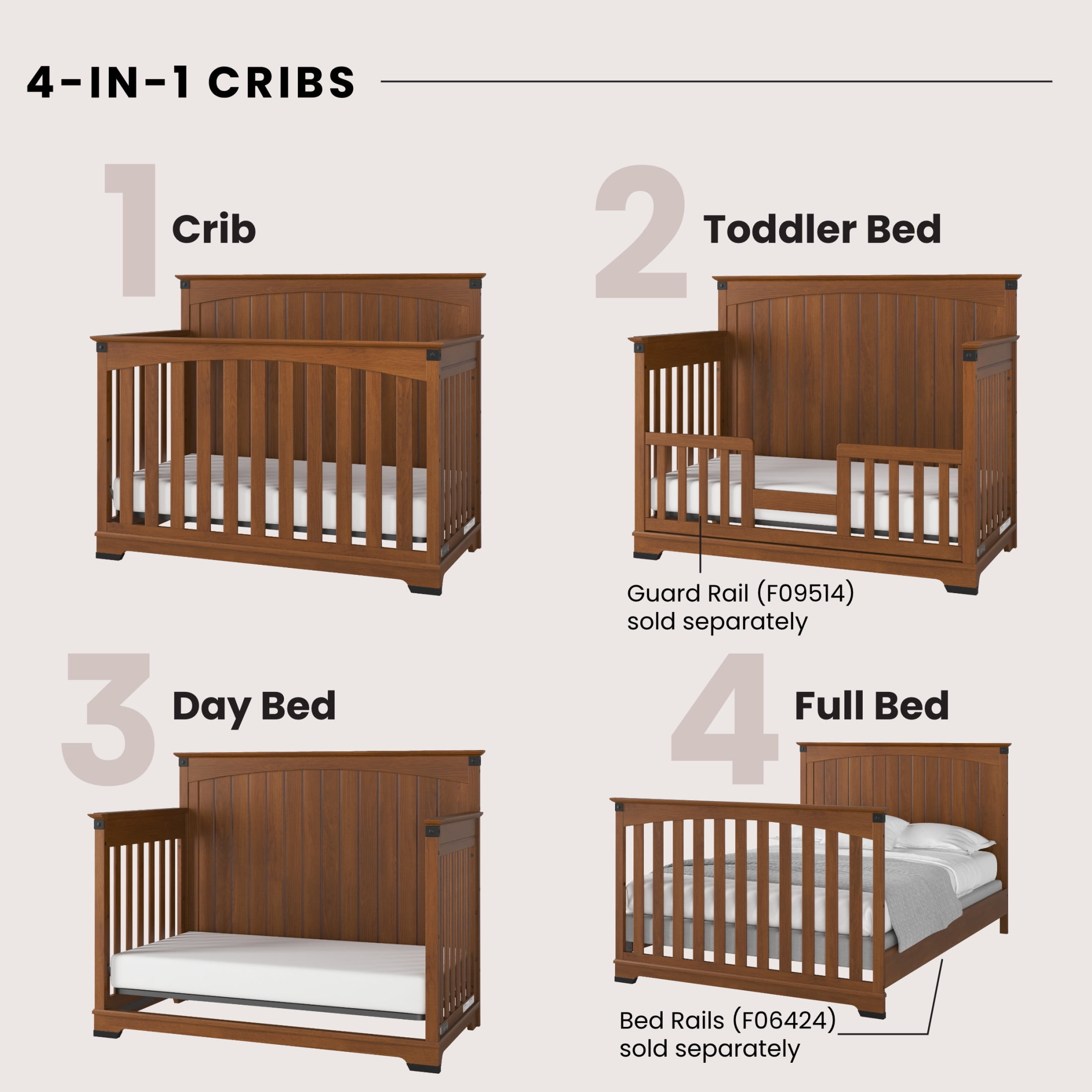 Child Craft Redmond 4-in-1 Full Panel Convertible Crib, Rustic Metal Detail, 2 Mattress Heights, Coach Cherry