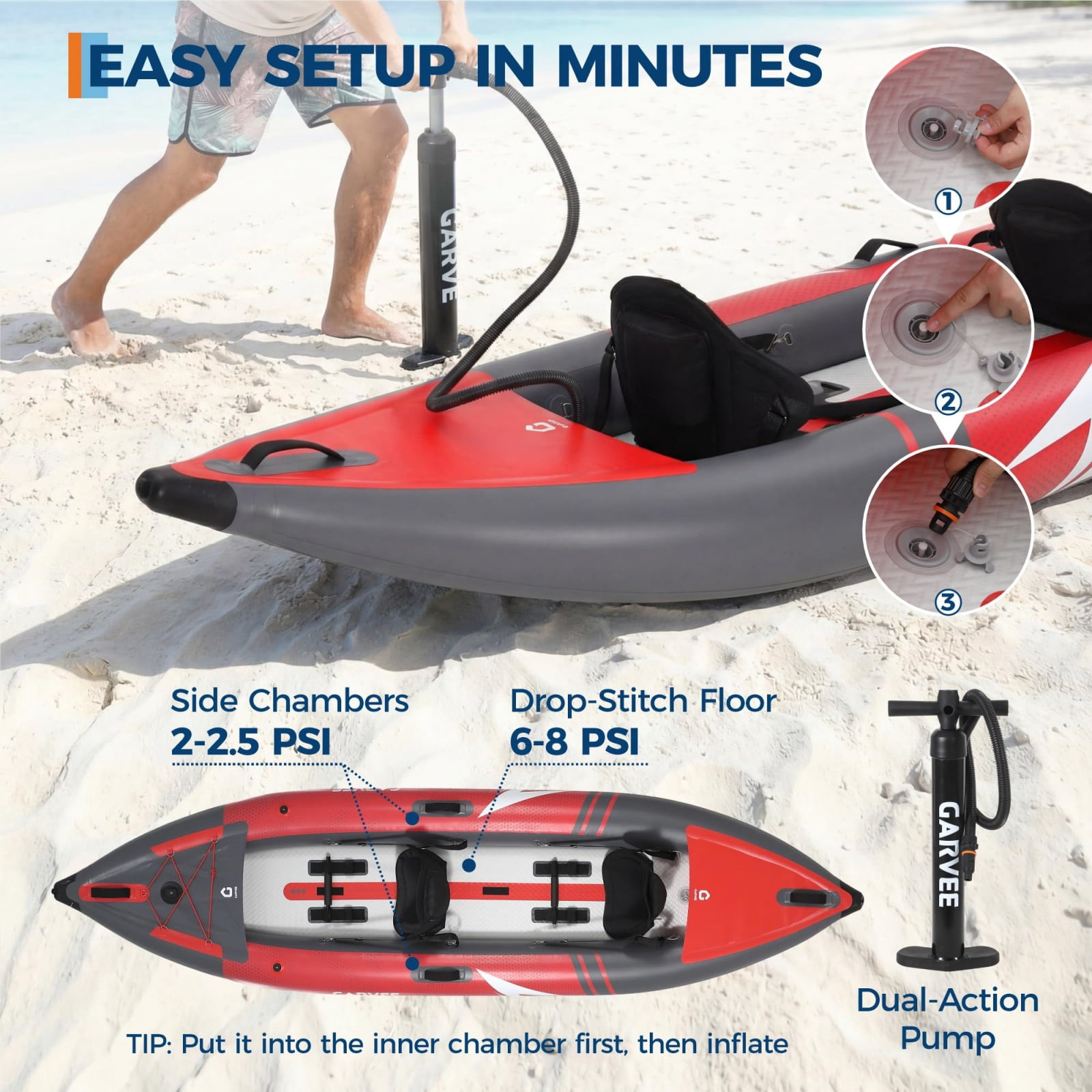 AIKKYS 2 Person Inflatable Kayak,12.5FT Fishing Kayak for Adults,Portable Touring Kayak with Padded Seats,3 Fins,Hand Pump,Carry Bag,450 LBS Capacity,Red & Grey