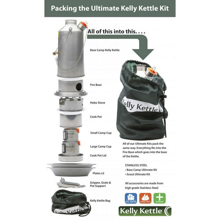 Kelly Kettle® Stainless Steel Trekker & Kit – Adventure Guru