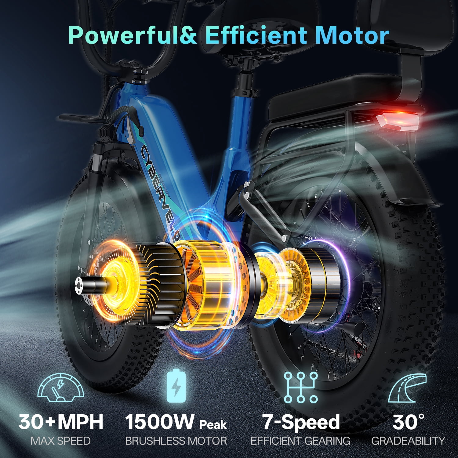 1000W Folding Electric Bike,48V 20AH Removable Battery EBike,30+MPH,80 Miles Max Range Electric Bike for Adults, 20" Fat Tire Foldable ebike, Adult Electric Bikes for Commute All Terrain