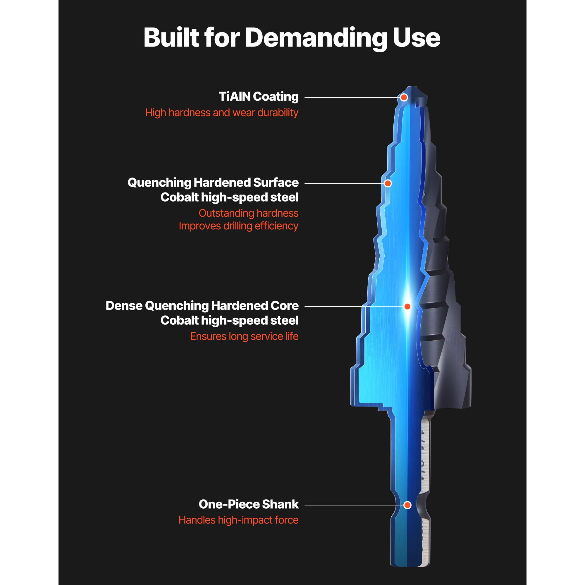 KFFKFF Step Drill Bit Set, 1/8 - 7/8 inch, 3-Piece High-Speed Steel Bits, 1/4 inch Hex Shank, TiAlN Coated Cobalt, Suitable for Metal, Stainless Steel, Aluminum, Wood, Plastic, and Fiberglass