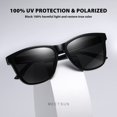 thumbnail image 4 of Gafas de sol MEETSUN polarizadas con protección UV400, paquete de 3, 4 of 9