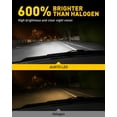 thumbnail image 3 of AUXITO 9012 HIR2 LED Headlight Bulbs, 100W 20000 Lumens, 600% Brighter, Super Bright Wireless LED Conversion Kit, 6000K White Halogen Replacement Bulb, 9012 Headlight Bulb 2 pack, 3 of 10