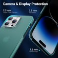 thumbnail image 4 of Translucent Matte Case for iPhone 14 Pro Max 6.7'', [Anti-Fingerprint] [Never-Yellow] [Mil-Grade Shockproof] Protective Thin Phone Case, Slim Fit Frosted Hard Back Cover with Silicone, Green, 4 of 17