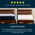 thumbnail image 3 of Serta 10" King Five Star Mattress Medium Innerspring Sertapedic Hybrid Mattress in a Box, 3 of 11