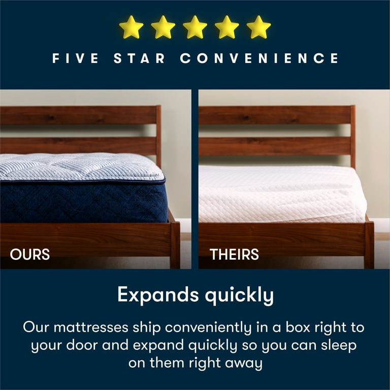 New! Serta Five Star Mattress 12