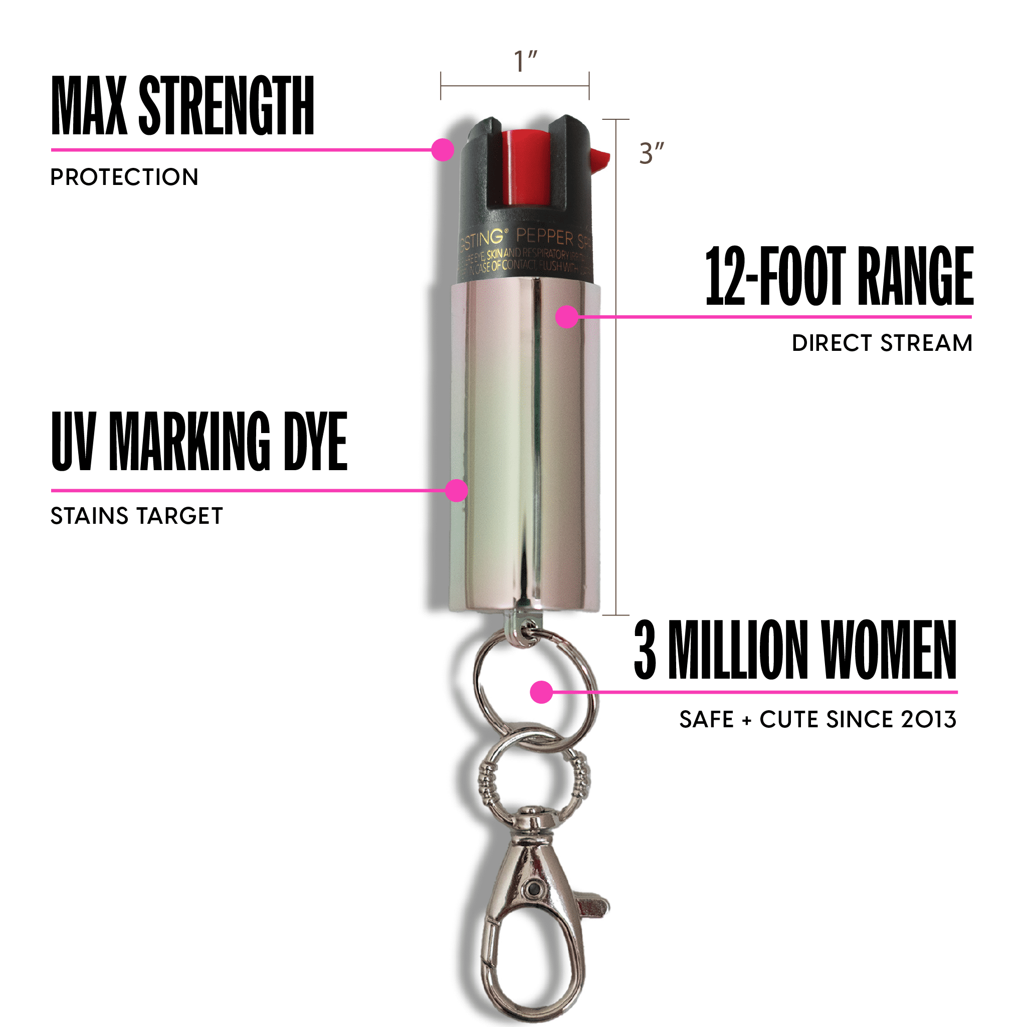 BLINGSTING Essentials Safety Gift Set with Pepper Spray & Safety Alarm, 1 Count, Silver Holographic