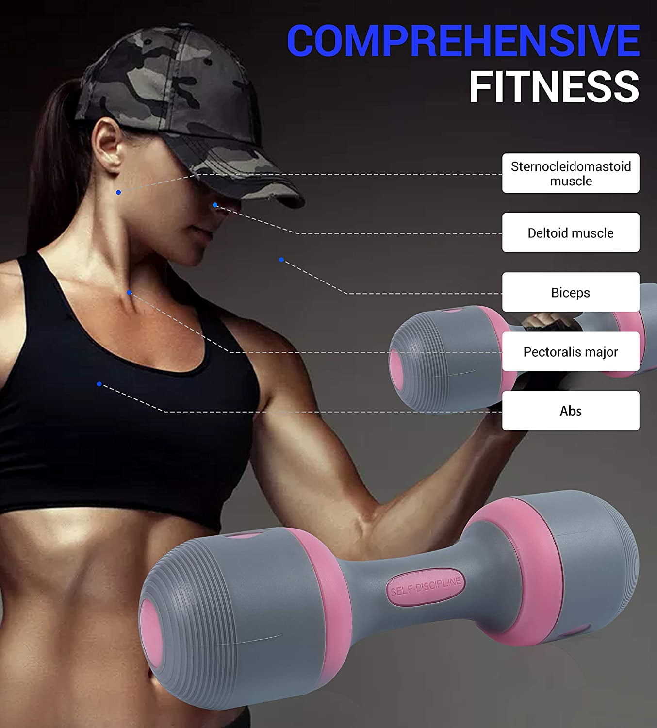 NiceC Adjustable Dumbbell, 11lb, 5-in-1 Weight Options, Non-Slip Neoprene, Pink Pair, for Home Gym