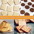 thumbnail image 5 of UXZDX Molde para galletas de aleación de zinc Juego de moldes para hornear Molde para galletas Cortador de galletas Molde para galletas de aleación de zinc Herramientas de decoración, 5 of 5