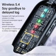 thumbnail image 2 of Receptor y Transmisor de Audio Bluetooth 5.4, Baja Latencia, Conector Auxiliar de 3,5 Mm, Adaptador Inalámbrico para Avión, para TV, Altavoz para Coche, 2 of 8
