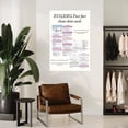 thumbnail image 4 of ECGEKG Fast Fact Cheat Sheet Cards Hospital Posters Canvas Painting Wall Art Poster for Bedroom Living Room Decor, 4 of 4