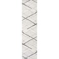 thumbnail image 2 of nuLOOM Thigpen Tapis de Course Contemporain, 2' x 6', Gris, 2 of 2