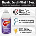 thumbnail image 6 of Stopain Pain Relief Spray, 4oz (3 Pack) Made, Max Strength Fast Acting With MSM, Glucosamine, Menthol For Arthritis, Lower Back Sciatica, Knee, Neck, HSA FSA Approved Topical Analgesic Products, 6 of 6