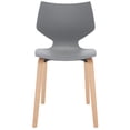 thumbnail image 5 of SAFAVIEH Couture Darnel Natural PP Solid Dining Side Chair, Grey/Natural (Set of 2), 5 of 14