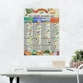 thumbnail image 3 of Healthy Food Posters Fruit And Vegetable Seasonality Chart Poster Canvas Painting Wall Art Poster for Bedroom Living Room Decor, 3 of 7